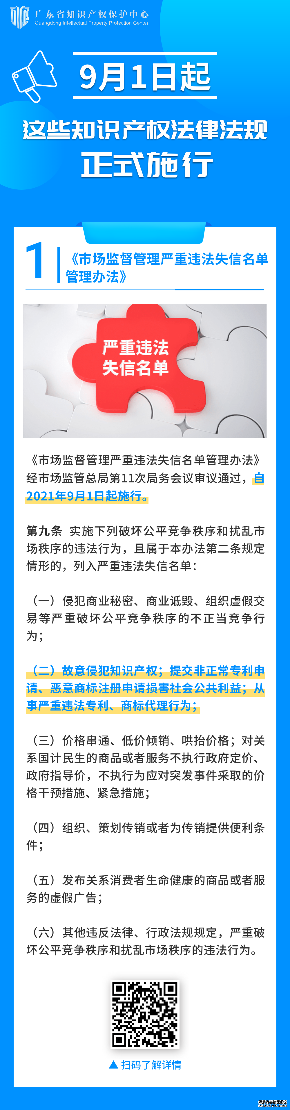 ​以下知识产权新规，本月正式实施！