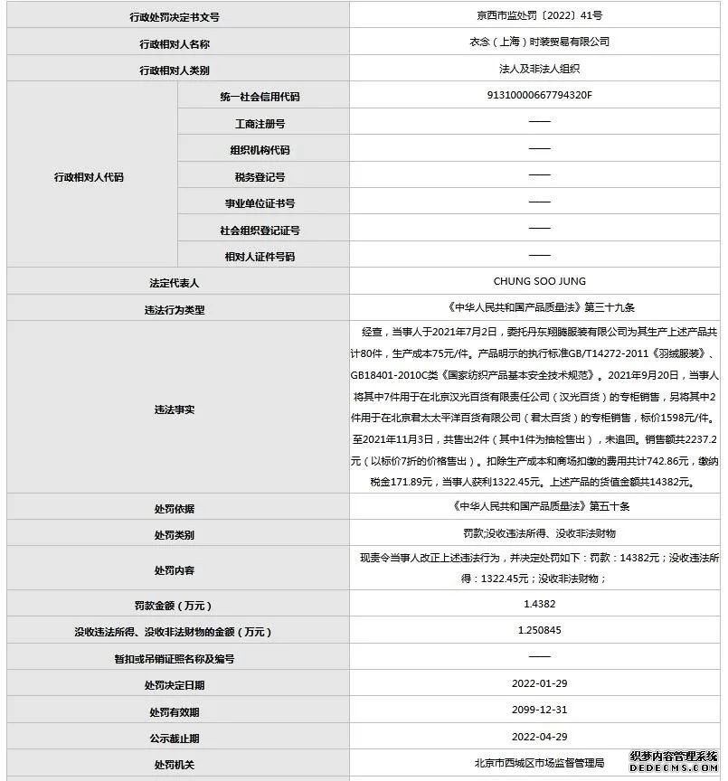 ​低成本卖高价，知名服装品牌被处罚！