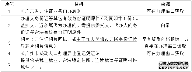 ​广州居住证线上和线下的办理方式！