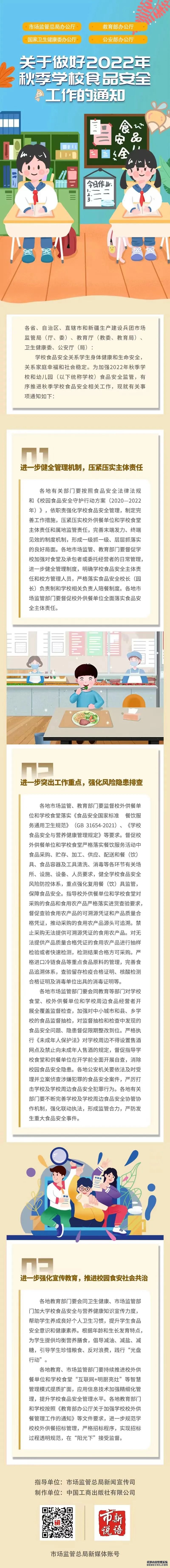 ​关于做好2022年秋季校园食品安全的通知~