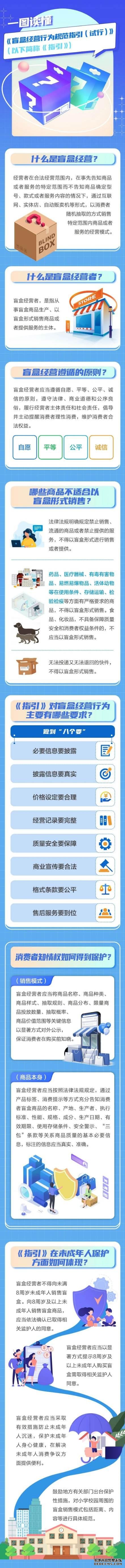 ​《盲盒经营行为规范指引（试行）》印发，为盲