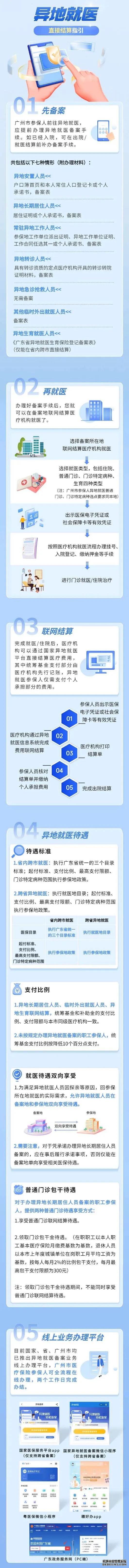 ​怎样才能实现异地就医直接结算？